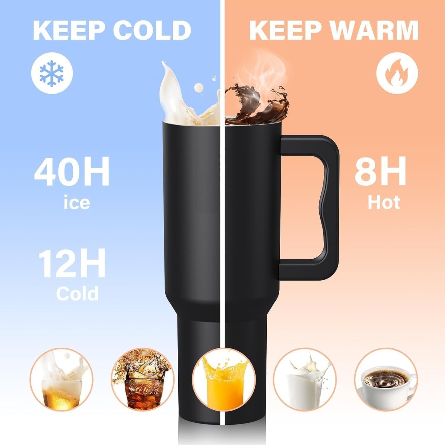 Tumbler with Handle and Straw Lid, Reusable Vacuum Insulated Stainless Steel Water Bottle Leakproof Coffee Sipper Mug for Keeping Beverages Hot or Cold, Perfect for Travel