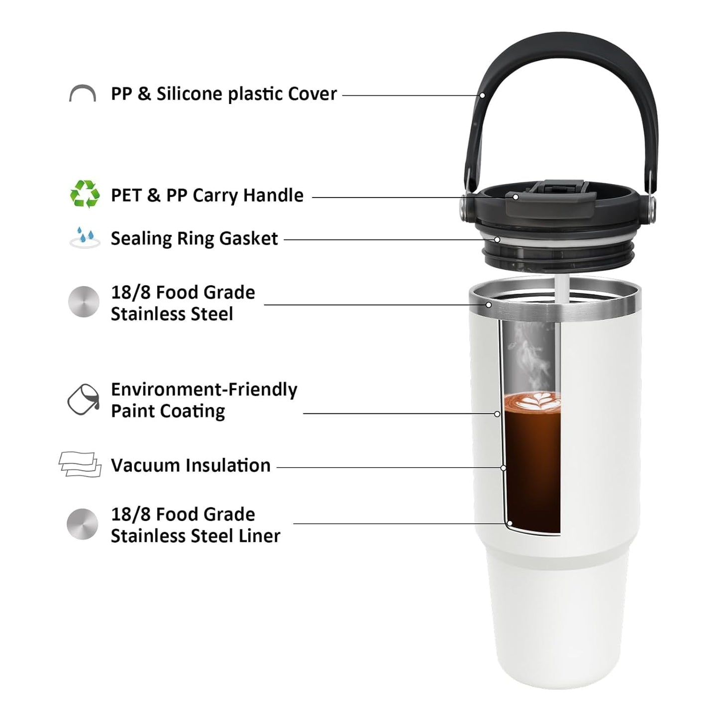 White Double Walled Vacuum Insulated Tumbler Stainless Steel with 1.2L Capacity