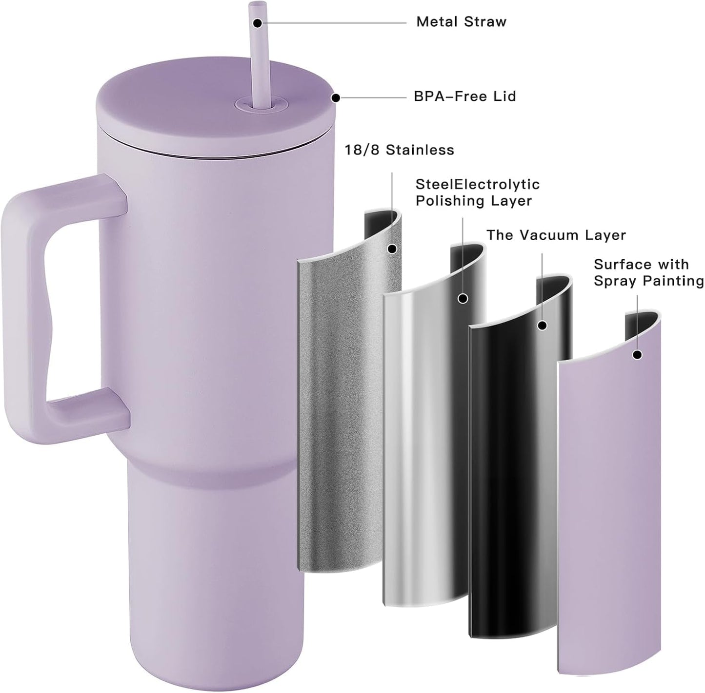 Tumbler Stainless Steel Purple Vacuum Insulated Pro Max Size - 1200ML